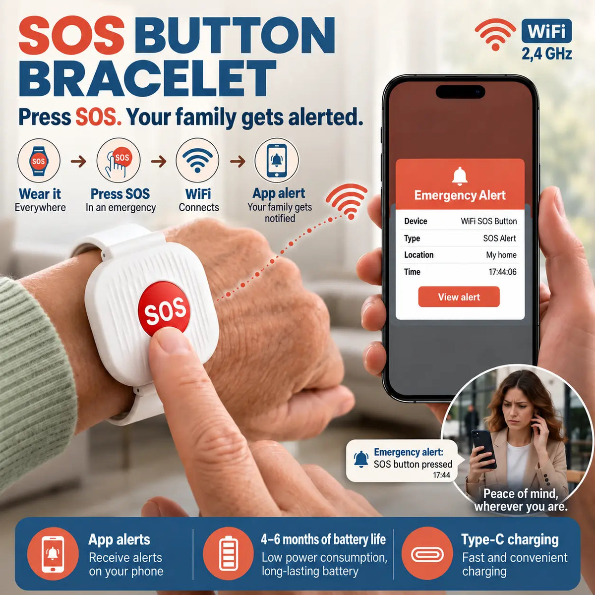 SOS button bracelet alarm shown being worn on a person's wrist, with a smartphone displaying an emergency alert screen. The image includes feature callouts such as WiFi 2.