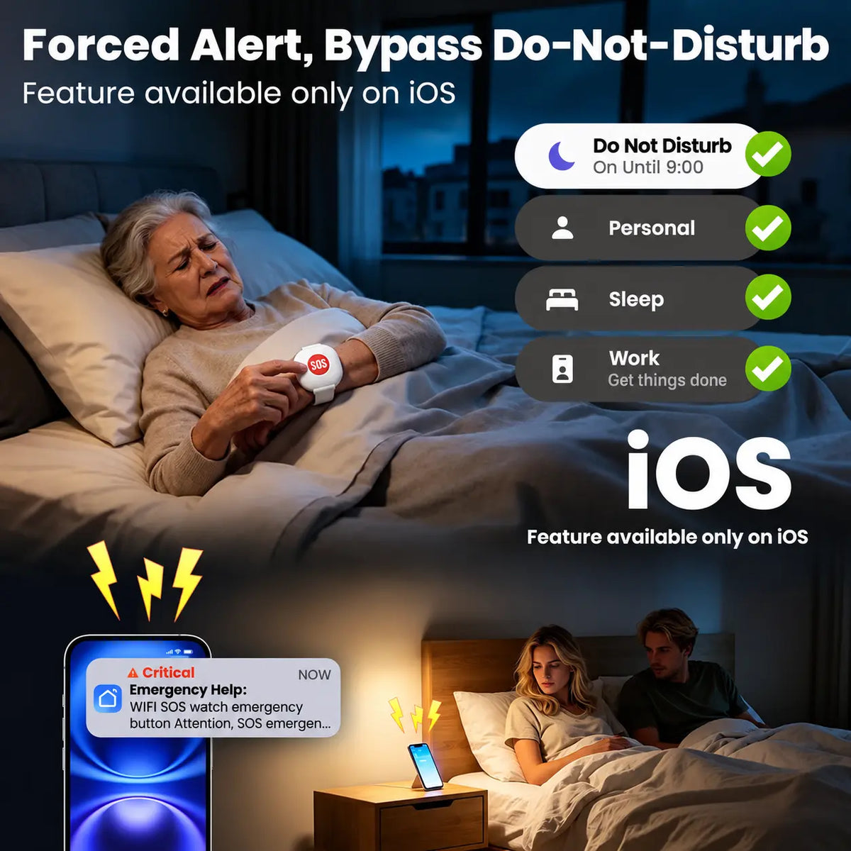 Promotional graphic for a wrist emergency alarm watch, showing an elderly woman lying in bed holding the white circular device with a red button. Text highlights features like 'Forced Alert, Bypass Do-Not-Disturb' and lists personal, sleep, and work modes.