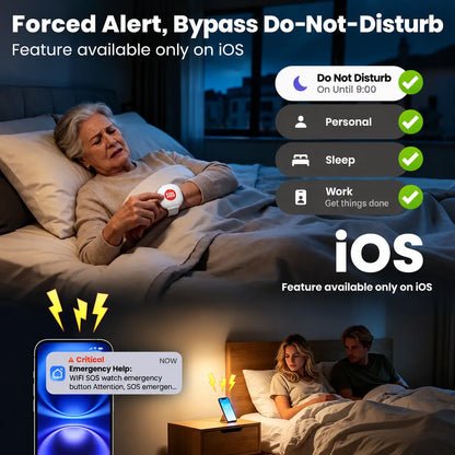 Promotional graphic for a wrist emergency alarm watch, showing an elderly woman lying in bed holding the white circular device with a red button. Text highlights features like 'Forced Alert, Bypass Do-Not-Disturb' and lists personal, sleep, and work modes.